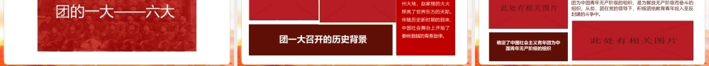 弘扬《1922年至2022年中国共青团发展历程》精神课件.pptx