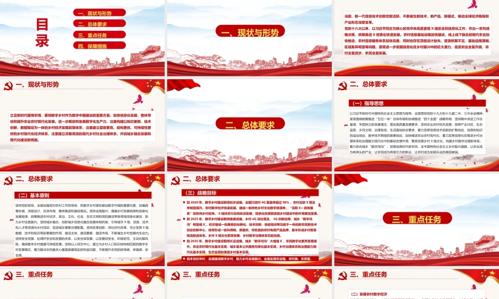 “数字乡村发展战略纲要 ”简版PPT.pptx