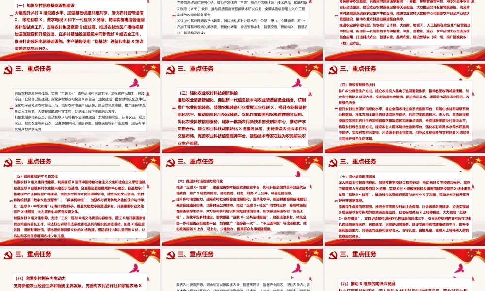 “数字乡村发展战略纲要 ”简版PPT.pptx