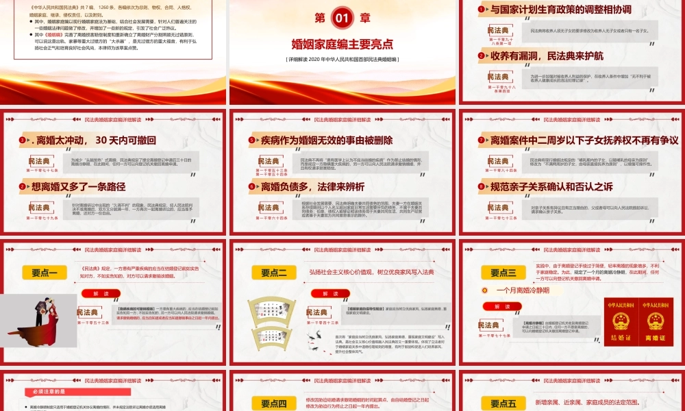 2022年《民法典婚姻家庭编》摘要PPT课件.pptx