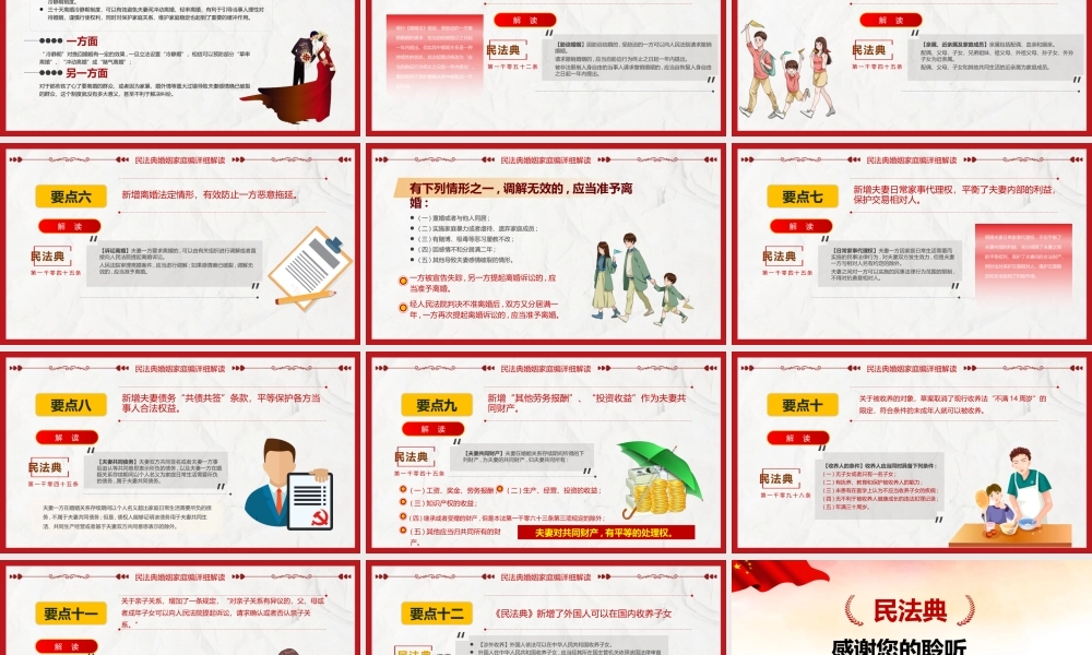 2022年《民法典婚姻家庭编》摘要PPT课件.pptx