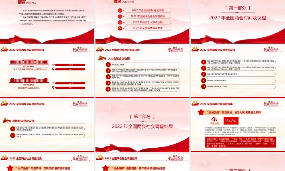 精品《2022两会》全文PPT.pptx