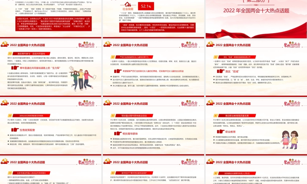 精品《2022两会》全文PPT.pptx
