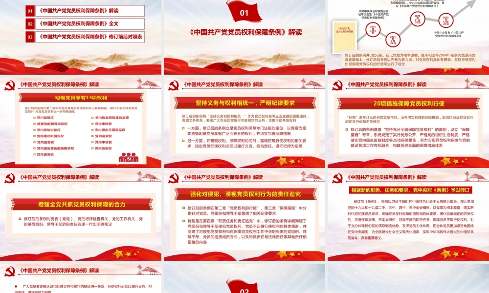 中国共产党党员权利保障条例全文PPT.pptx