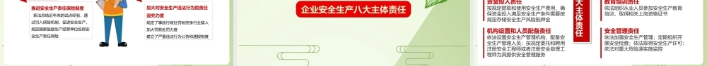 《安全生产月》培训心得ppt课件.pptx