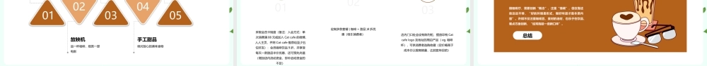 《猫咪主题咖啡店创业》案例分享ppt.pptx