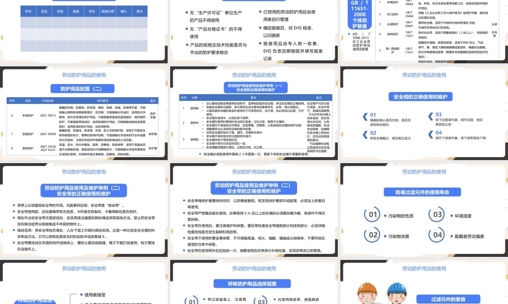《劳动防护用品管理使用》培训专业内容ppt课件.pptx
