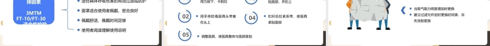 《劳动防护用品管理使用》培训专业内容ppt课件.pptx
