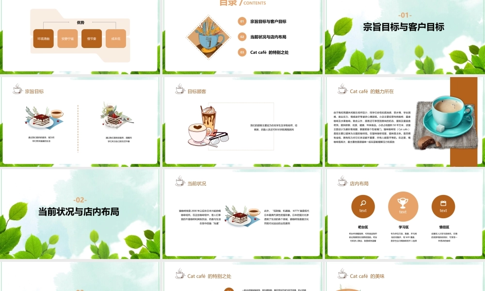 《猫咪主题咖啡店创业》步骤流程ppt课件（演讲版）.pptx