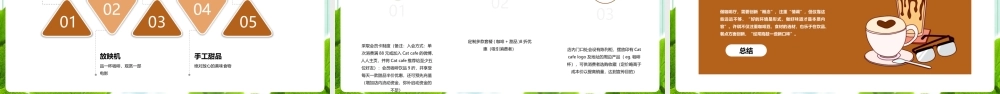 《猫咪主题咖啡店创业》步骤流程ppt课件（演讲版）.pptx