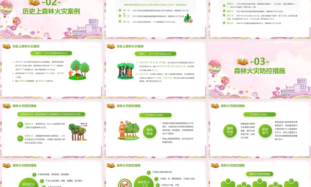 【2022新版】ppt《森林防火》主题班会.pptx