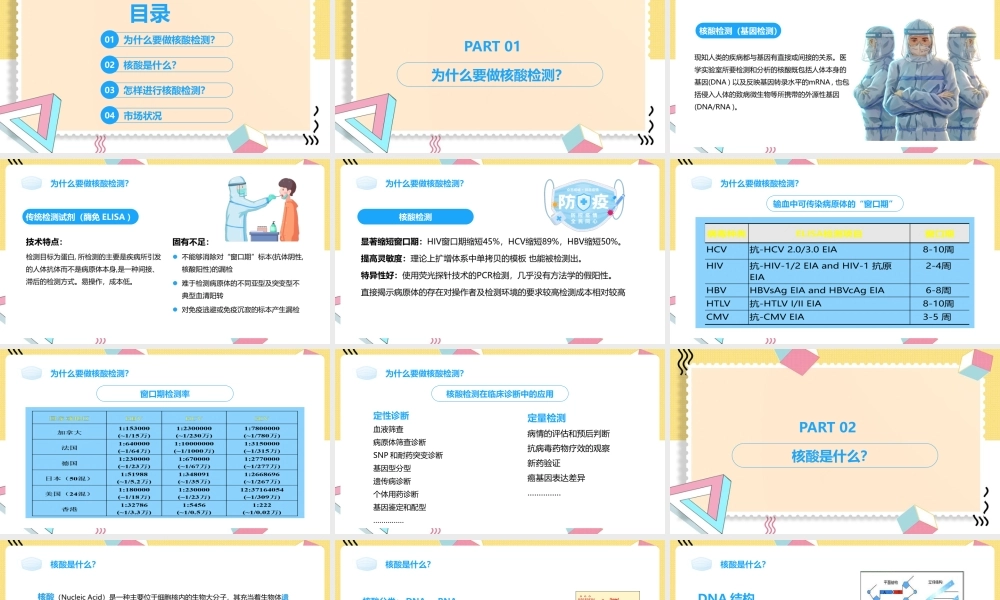 【2022新版】《核酸检测》培训背景ppt.pptx
