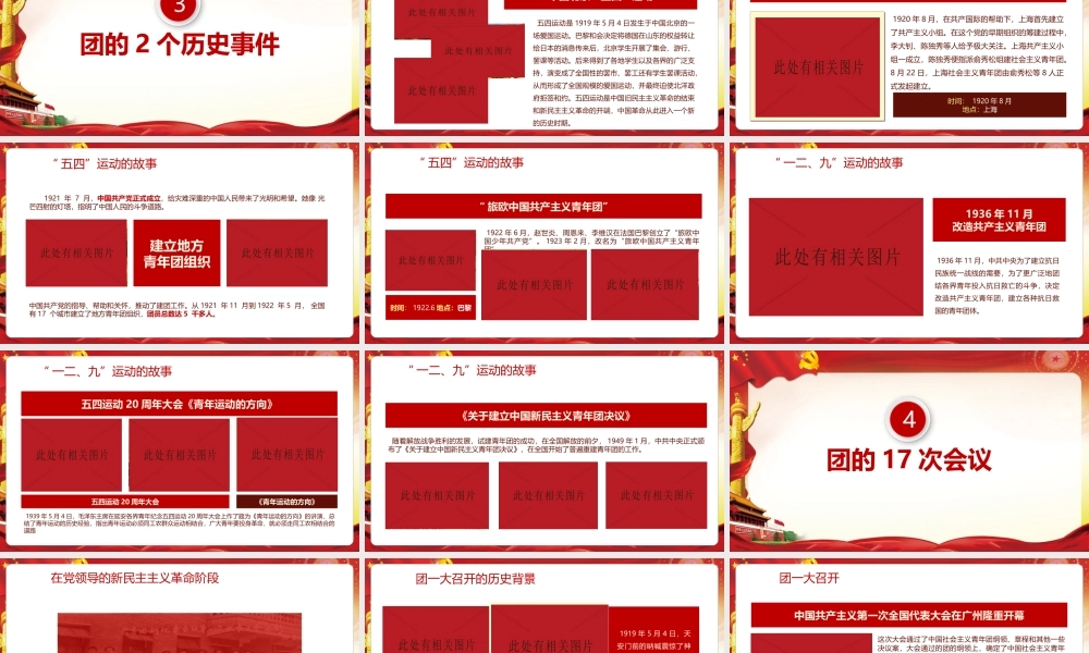 《1922年至2022年中国共青团发展历程》专题课件.pptx