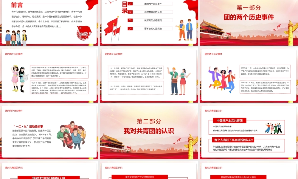 《弘扬五四精神学团史做合格团员》PPT课件（带内容）.pptx