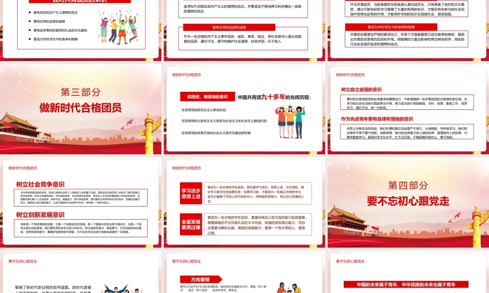《弘扬五四精神学团史做合格团员》PPT课件（带内容）.pptx