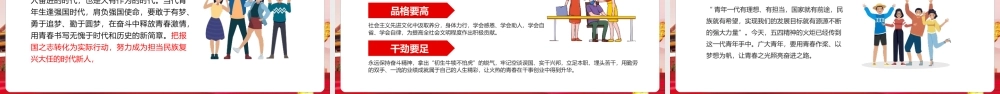 《弘扬五四精神学团史做合格团员》PPT课件（带内容）.pptx