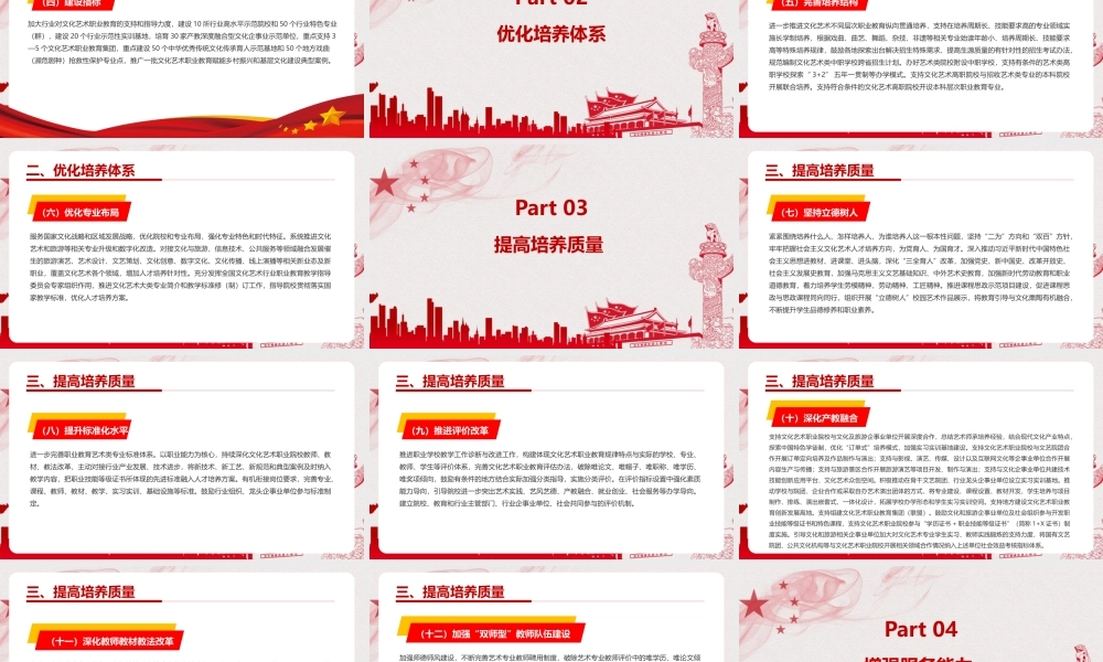 《关于促进新时代文化艺术职业教育高质量发展的指导意见》PPT下载.pptx