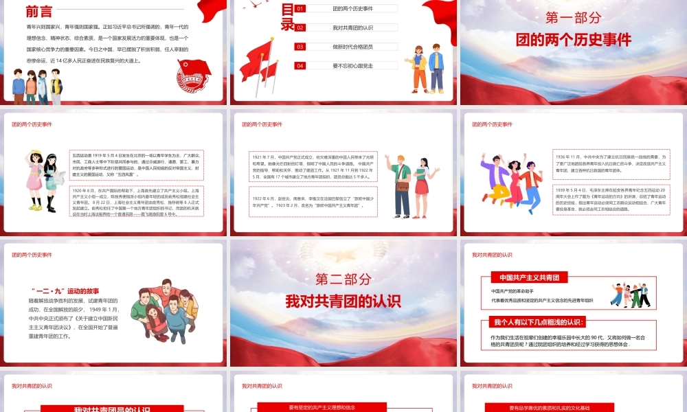 弘扬五四精神学团史做合格团员党课培训PPT.pptx
