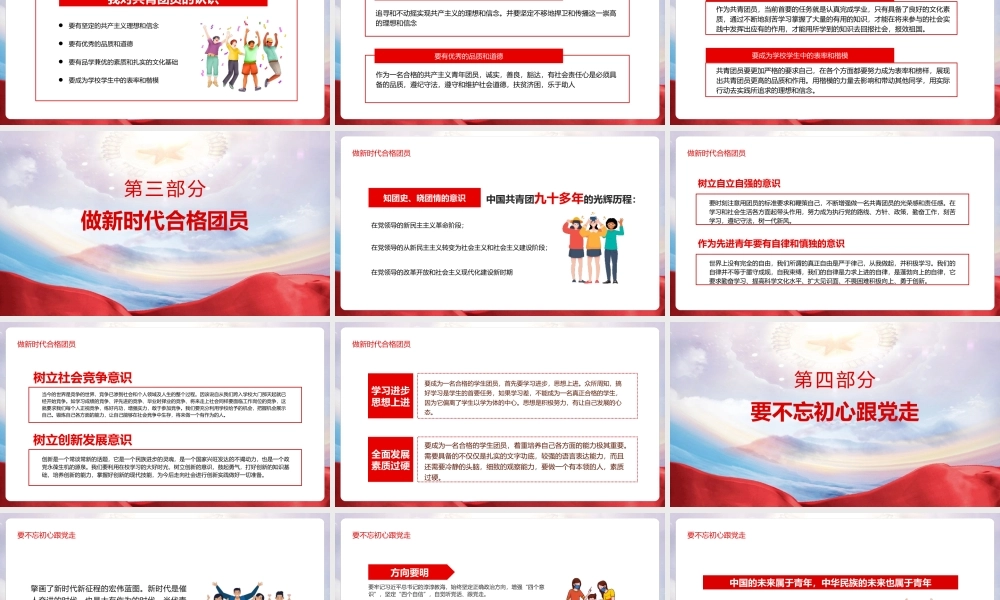 弘扬五四精神学团史做合格团员党课培训PPT.pptx