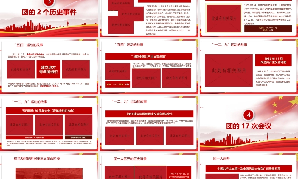 《1922年至2022年中国共青团发展历程》全面学习课件.pptx