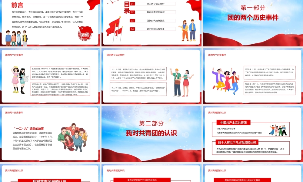 弘扬五四精神学团史做合格团员党课学习PPT.pptx
