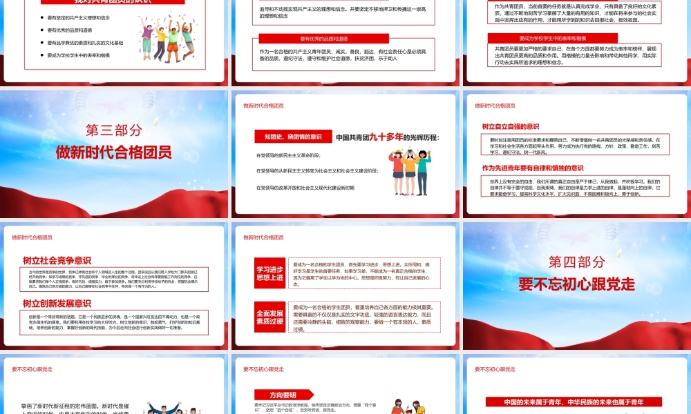 弘扬五四精神学团史做合格团员党课学习PPT.pptx