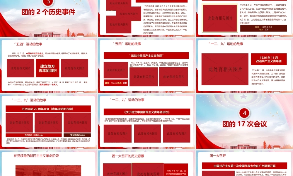 20221922年至2022年中国共青团发展历程重点学习课件.pptx