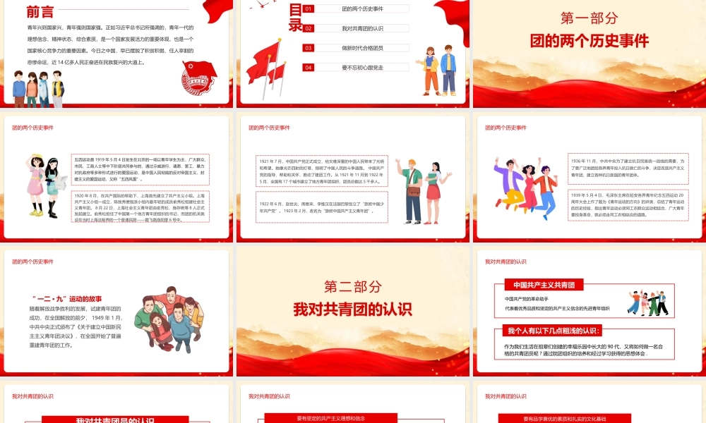 深刻把握弘扬五四精神学团史做合格团员重要认识PPT课件.pptx