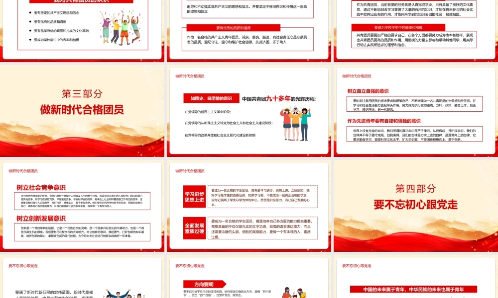 深刻把握弘扬五四精神学团史做合格团员重要认识PPT课件.pptx