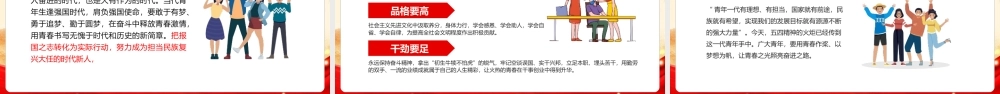 深刻把握弘扬五四精神学团史做合格团员重要认识PPT课件.pptx