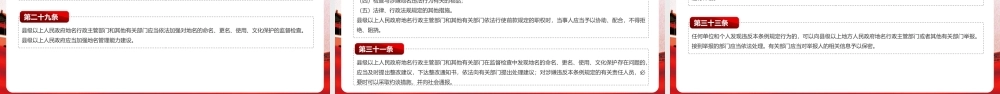 2022《地名管理条例》知识PPT课件.pptx
