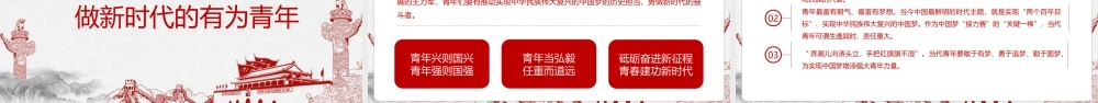 2022传承五四精神党课培训PPT课件.pptx