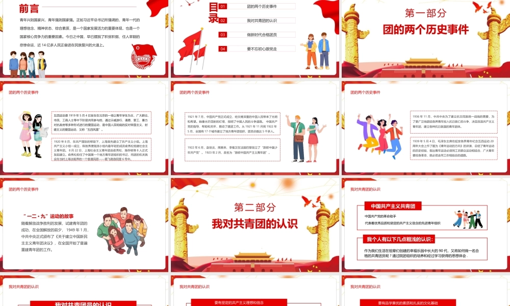弘扬五四精神学团史做合格团员资料内容PPT课件.pptx