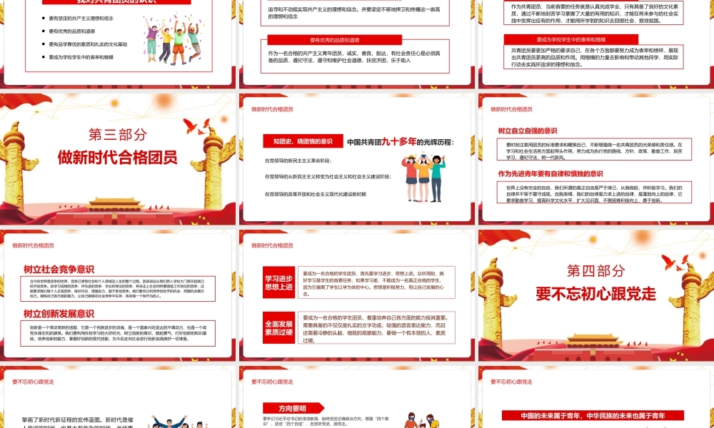 弘扬五四精神学团史做合格团员资料内容PPT课件.pptx