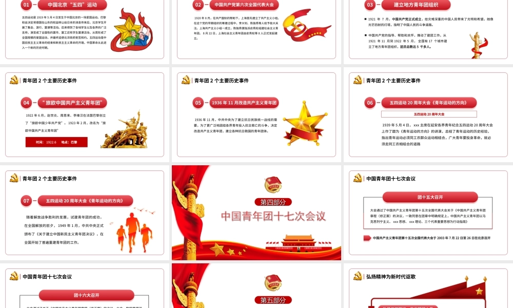 建团100周年团史知识-中国共青团发展历程PPT课件（带内容）.ppt