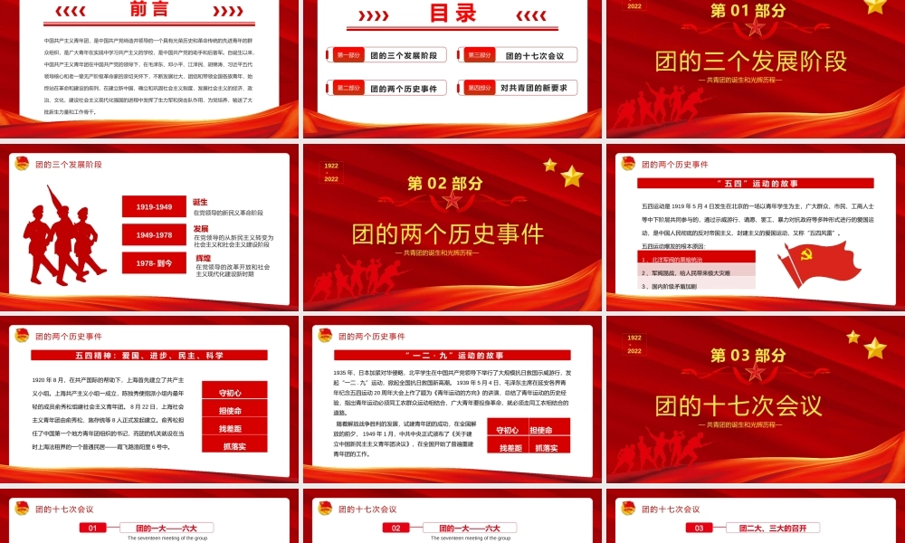 共青团的诞生和光辉历程.pptx