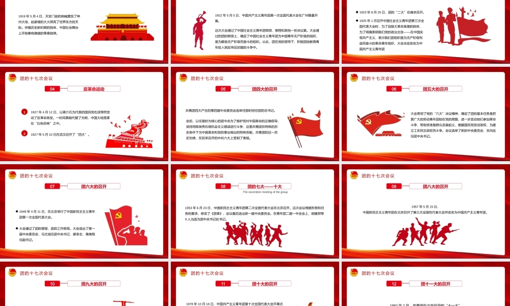共青团的诞生和光辉历程.pptx