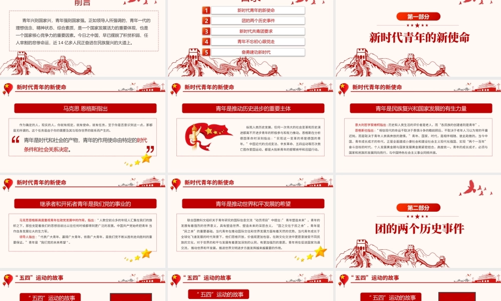 弘扬五四精神争做合格团员-青年建功新时代主题团日活动PPT课件（带内容）.pptx