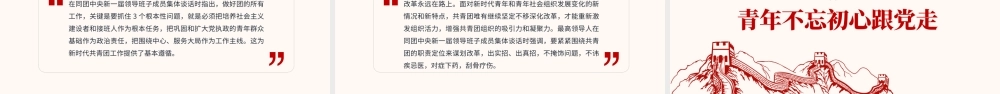 弘扬五四精神争做合格团员-青年建功新时代主题团日活动PPT课件（带内容）.pptx