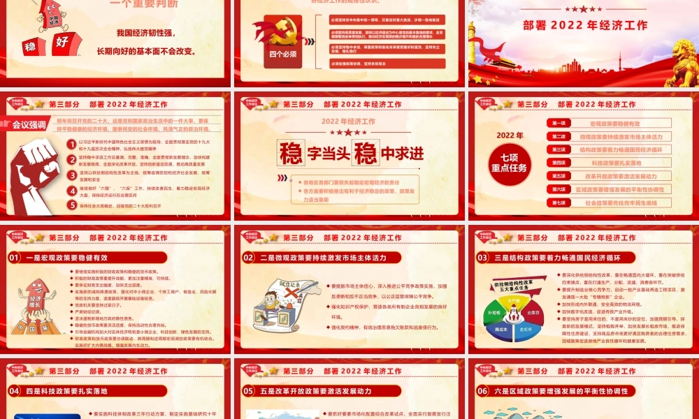 2021中央经济工作会议精神和2022年中国经济工作重点内容学习宣讲PPT.pptx
