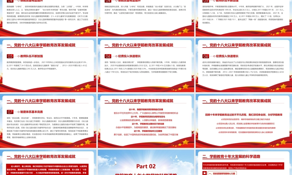 《党的十八大以来学前教育改革发展成效》宣讲解读PPT课件.pptx