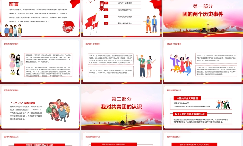 2022《弘扬五四精神学团史做合格团员》知识PPT课件.pptx