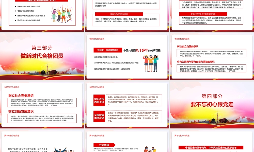 2022《弘扬五四精神学团史做合格团员》知识PPT课件.pptx