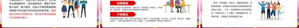 2022《弘扬五四精神学团史做合格团员》知识PPT课件.pptx