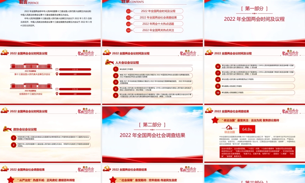 2022两会PPT.pptx