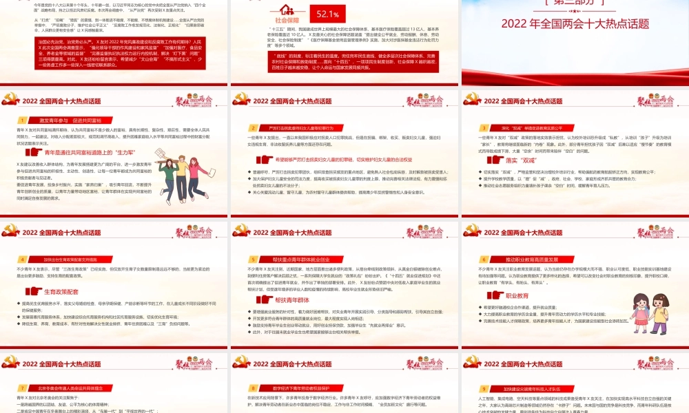 2022两会PPT.pptx