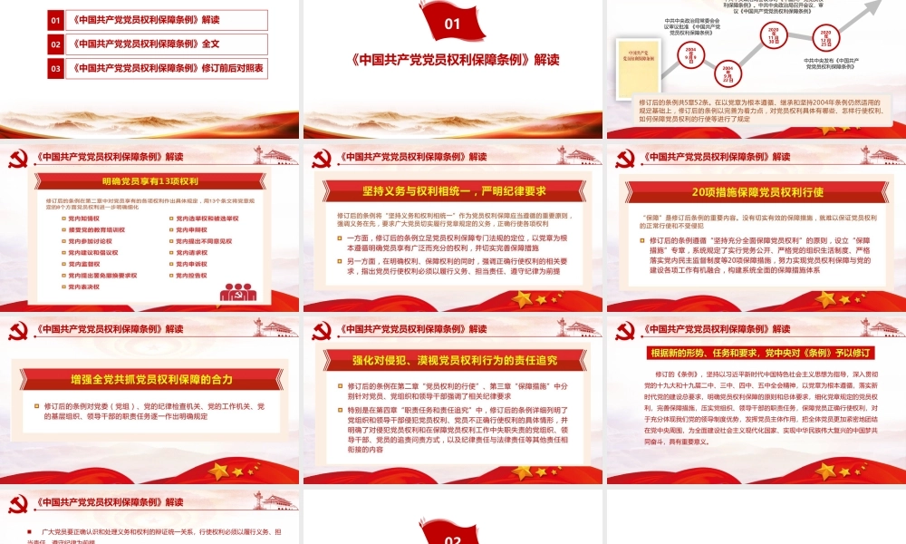 聚焦中国共产党党员权利保障条例PPT.pptx