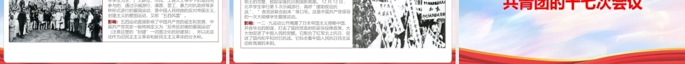 《共青团的光辉历史》党课学习PPT课件.pptx