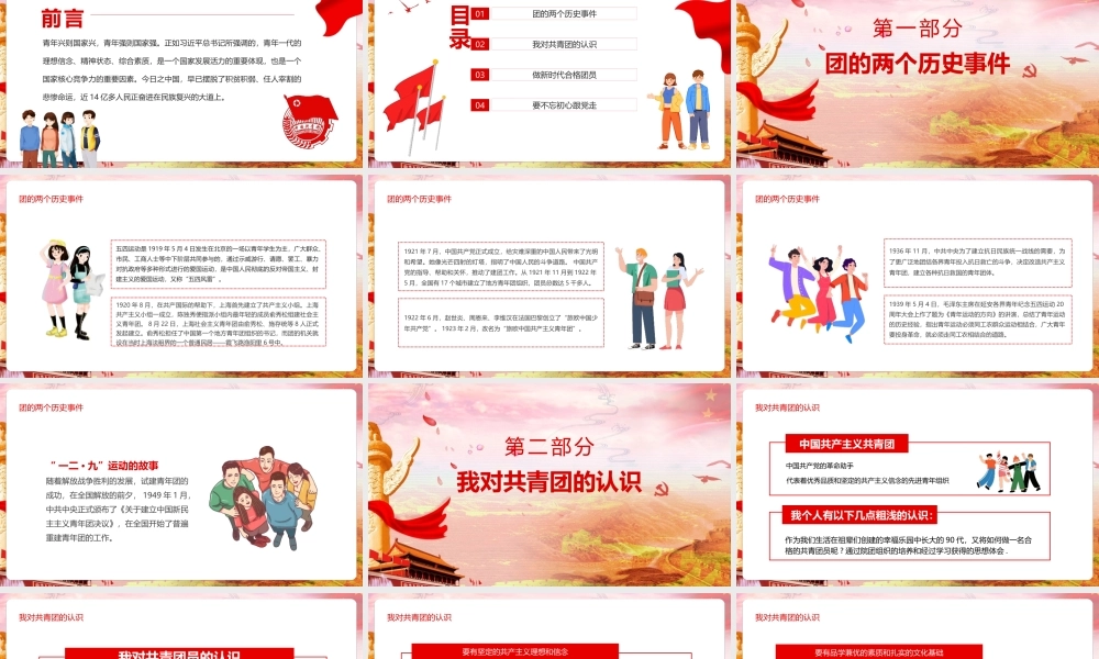 《弘扬五四精神学团史做合格团员》党课培训PPT.pptx