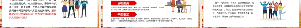 《弘扬五四精神学团史做合格团员》党课培训PPT.pptx